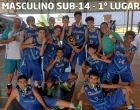 Equipes da Capital se destacam no Estadual de Basquete Sub-14 
