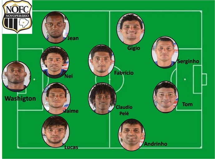 Batizoco define time que enfrenta Aquidauanense Sub-19 em amistoso