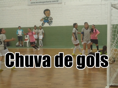 Resultados da 3º rodada da Copa Pelezinho