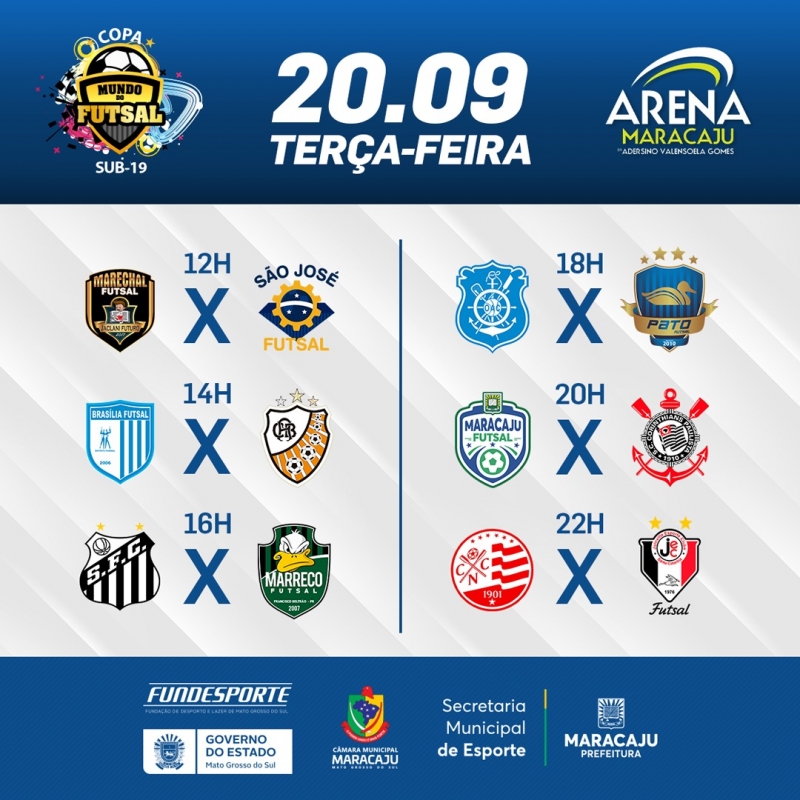 Jogos da Copa Mundo de Futsal de Maracaju tem alterações nos horários