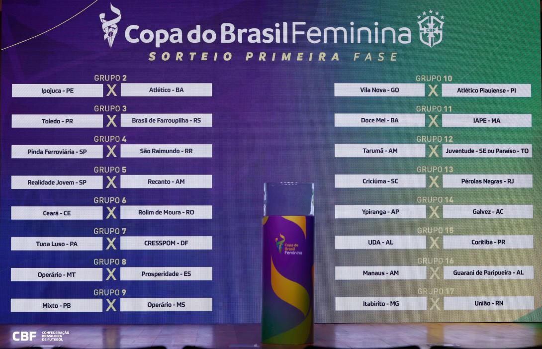 Operário enfrenta o Mixto-PB na primeira fase da Copa do Brasil Feminina