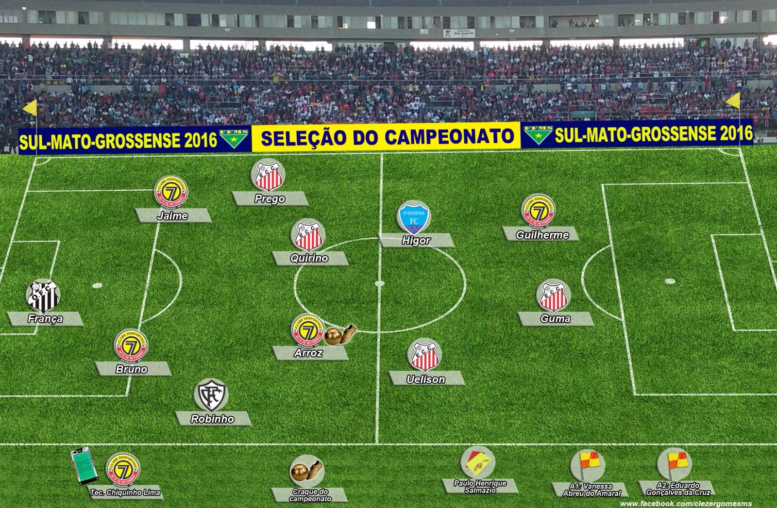 Finalistas Sete e Comercial dominam Seleção do Estadual