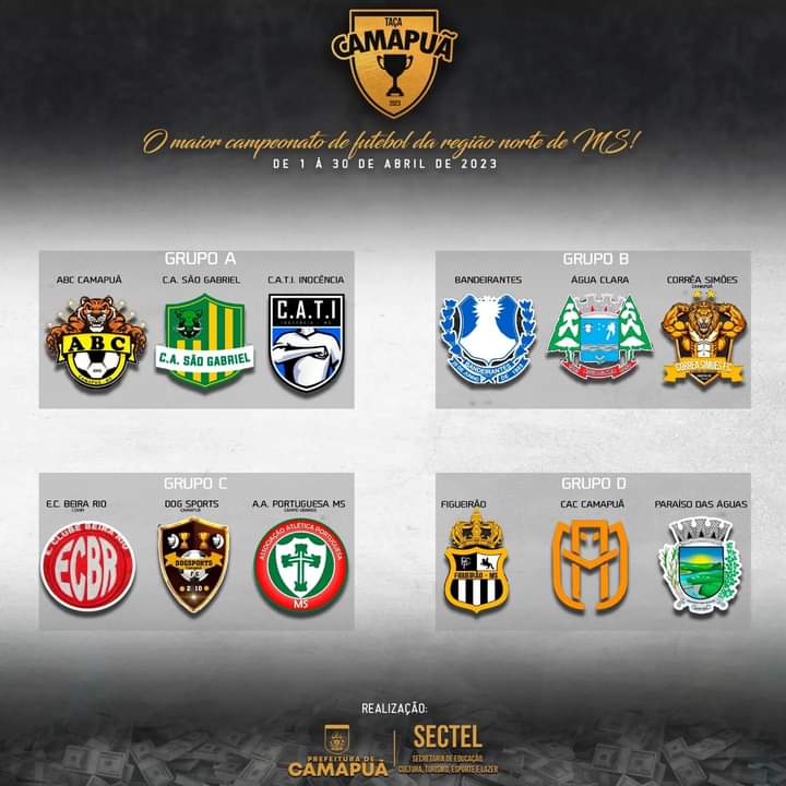 Time de Água Clara disputará campeonato Taça Camapuã de futebol