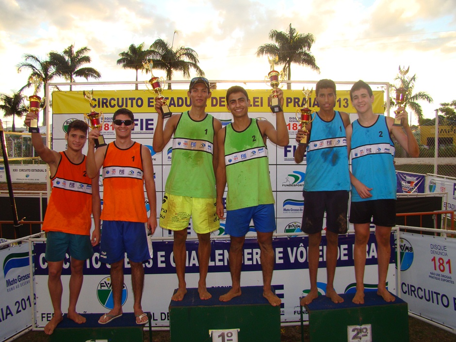 Dupla da Capital vence terceira etapa do Estadual Sub-21 de Vôlei de Praia