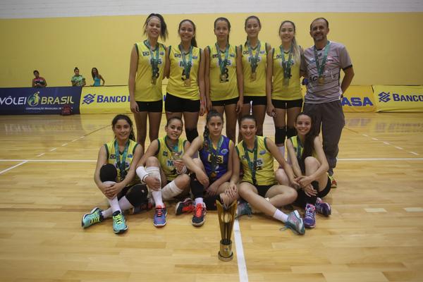 CBS Sub-19 Feminino 2ª divisão: Mato Grosso do Sul fica com o título da temporada