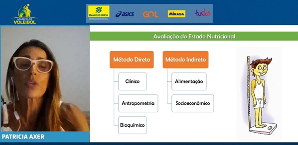 Seminário virtual da Academia do Voleibol aborda nutrição esportiva