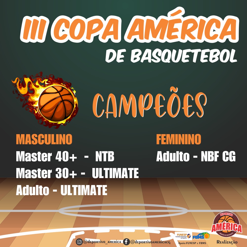 Confira os campeões da  III Copa América de Basquete de MS