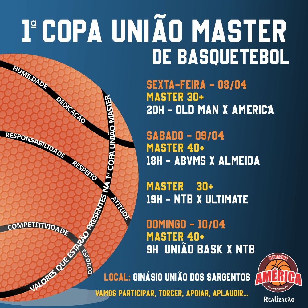 Segunda rodada da Copa União Máster de Basquetebol começa nesta sexta