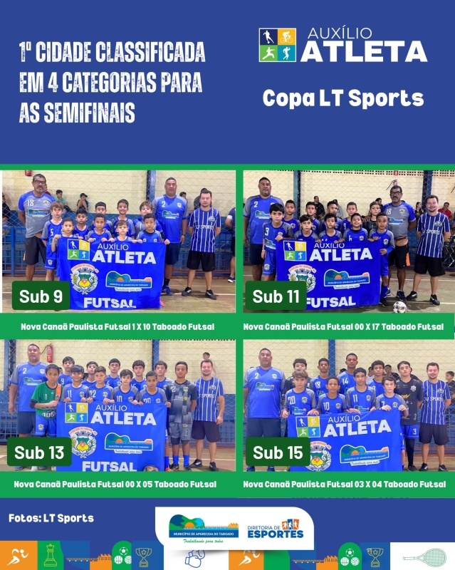Aparecida do Taboado faz história e gara...