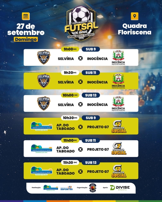 Aparecida do Taboado recebe rodada da 1ª Copa Regional de Futsal de Base neste domingo